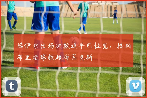 诺伊尔出场次数追平巴拉克，格纳布里进球数超海因克斯